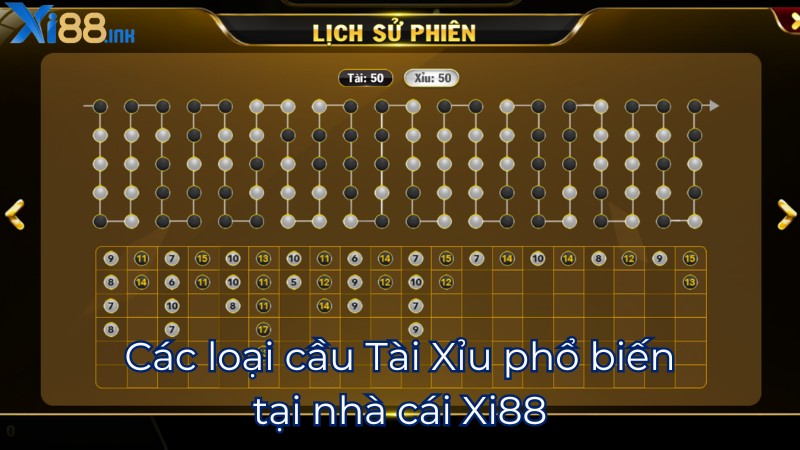 Các loại cầu Tài Xỉu phổ biến tại nhà cái Xi88